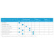 Комплект для раздвижных дверей SLD.Comfort-PRO.SET2.soft close/80