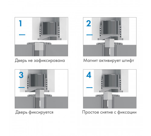 Упор дверной скрытый STELS TR Прозрачный